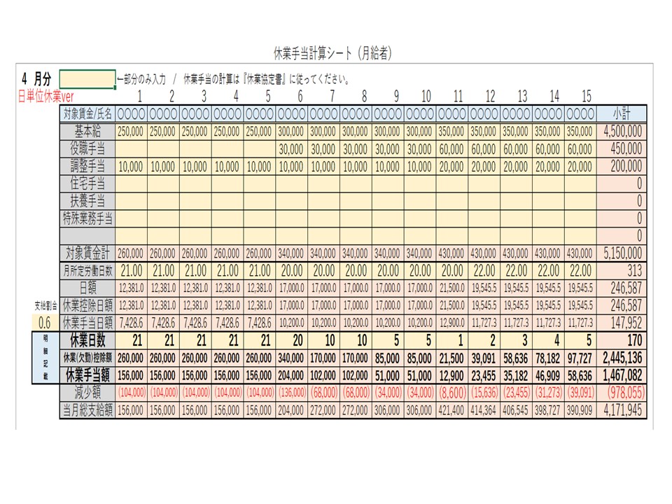 所得税 休業 手当