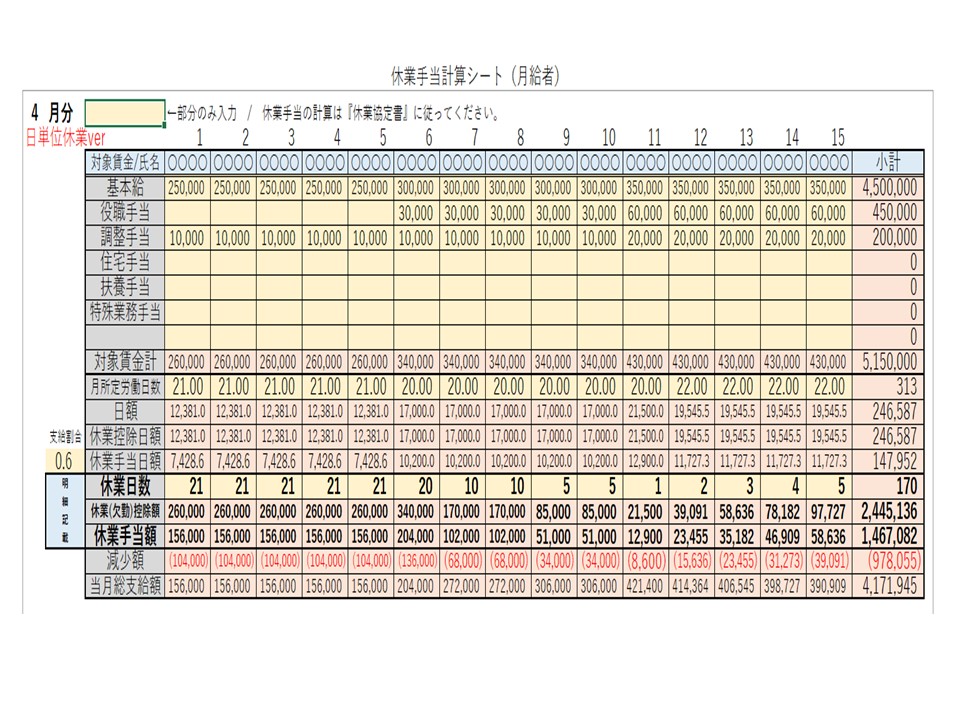 手当 休業